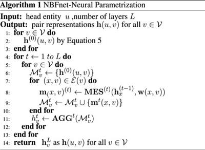 DPB-NBFnet: Using neural Bellman-Ford networks to predict DNA-protein binding